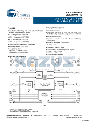 CY7C009V-20AXI datasheet - 3.3 V 4 K / 8 K / 16 K  16 Dual-Port Static RAM