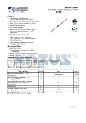 BZW06 datasheet - 600 Watts Transient Voltage Suppressor