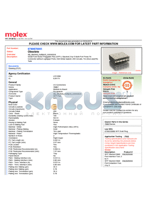 760670001 datasheet - Small Form-factor Pluggable Plus (SFP) Stacked 2-by-5 Multi-Port Press Fit Connector without Lightpipe Ports