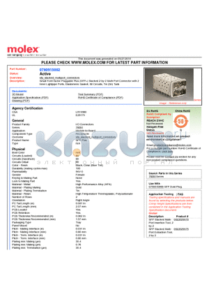 76091-5002 datasheet - Small Form-factor Pluggable Plus (SFP) Stacked 2-by-2 Multi-Port Connector with 2Inner Lightpipe Ports, Elastomeric Gasket, 80 Circuits, Tin (Sn) Tails