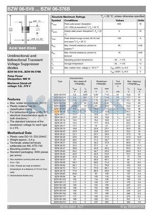 BZW06-15 datasheet - Unidirectional and bidirectional Transient Voltage Suppressor diodes