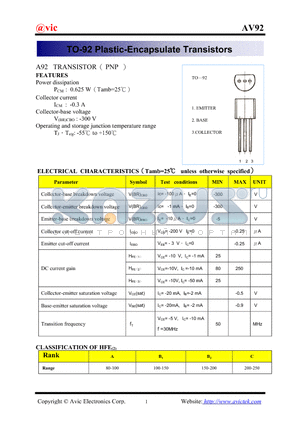 AV92 datasheet - TO-92 Plastic-Encapsulate Transistors