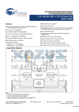 CY7C0241AV datasheet - 3.3V 4K/8K/16K x 16/18 Dual-Port Static RAM 4, 8 or 16K  16 organization