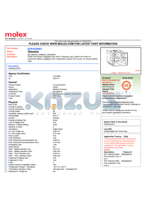 76101-0001 datasheet - Small Form-factor Pluggable Plus (SFP) Stacked 2-by-2 Multi-Port Press FitConnector without Lightpipe Ports, Elastomeric Gasket, 80 Circuits, Tin (Sn)/Lead(Pb)Tails