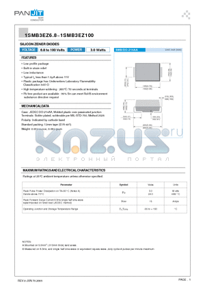 1SMB3EZ14 datasheet - SILICON ZENER DIODES