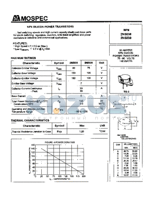 2N5038 datasheet - POWER TRANSISTORS(20A,140W)