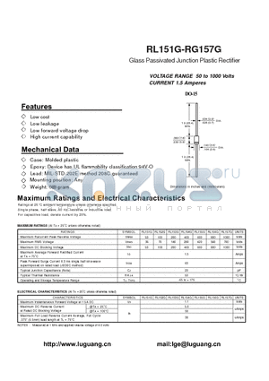 DO-15 datasheet - Glass Passivated Junction Plastic Rectifier