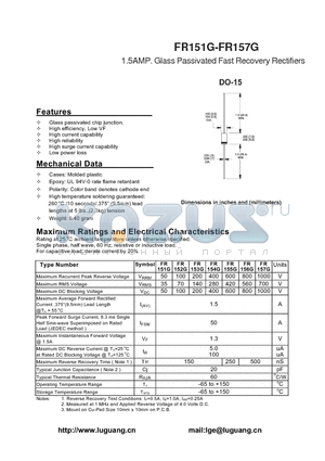 DO-15 datasheet - 1.5AMP. Glass Passivated Fast Recovery Rectifiers