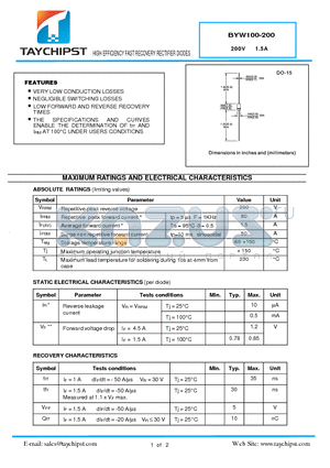 DO-15 datasheet - HIGH EFFICIENCY FAST RECOVERY RECTIFIER DIODES