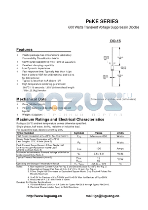 DO-15 datasheet - 600 Watts Transient Voltage Suppressor Diodes