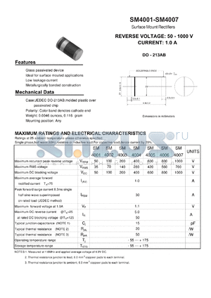 DO-213AB datasheet - Surface Mount Rectifiers