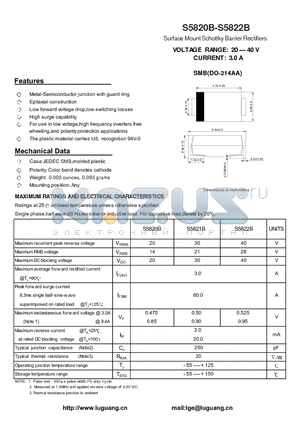 DO-214AA datasheet - Surface Mount Schottky Barrier Rectifiers