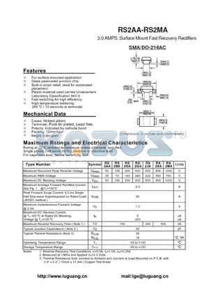 DO-214AC datasheet - 2.0 AMPS. Surface Mount Fast Recovery Rectifiers