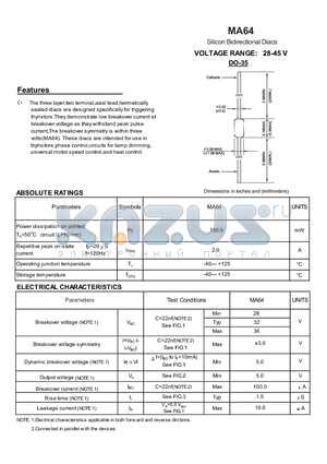 DO-35 datasheet - VOLTAGE RANGE: 28-45 V