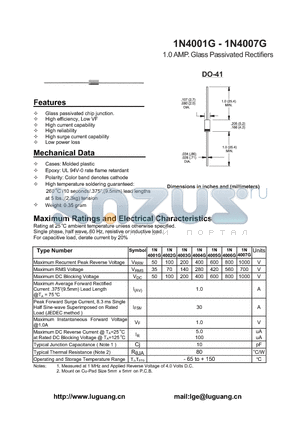 DO-41 datasheet - 1.0 AMP. Glass Passivated Rectifiers