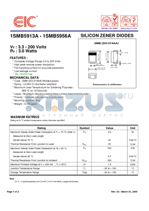 1SMB5919A datasheet - SILICON ZENER DIODES