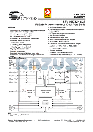 CY7C056V-15AXC datasheet - 3.3V 16K/32K x 36 FLEx36 Asynchronous Dual-Port Static