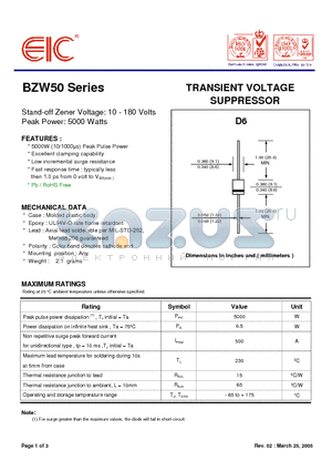 BZW50-180B datasheet - TRANSIENT VOLTAGE SUPPRESSOR