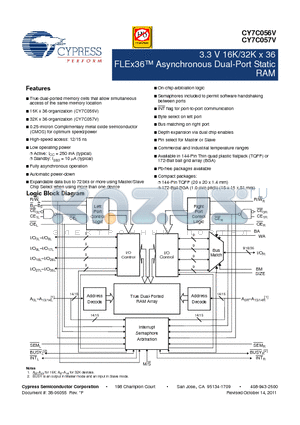 CY7C057V-15BBXC datasheet - 3.3 V 16K/32K x 36 FLEx36 Asynchronous Dual-Port Static RAM