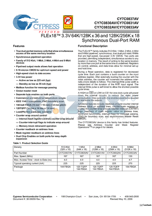 CY7C0830AV datasheet - FLEx18 3.3V 64K/128K x 36 and 128K/256K x 18 Synchronous Dual-Port RAM