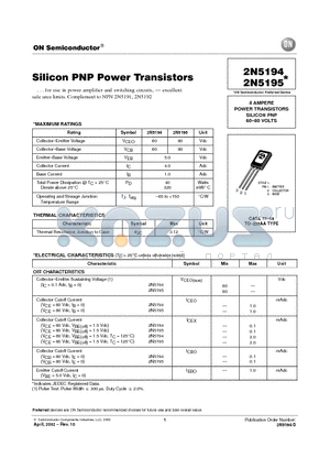 2N5194 datasheet - Silicon PNP Power Transistors(4 AMPERE)