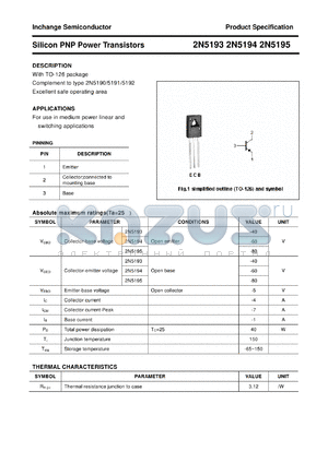 2N5194 datasheet - Silicon PNP Power Transistors