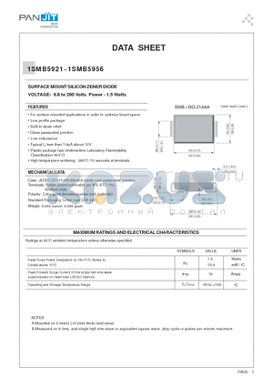 1SMB5924 datasheet - SURFACE MOUNT SILICON ZENER DIODE