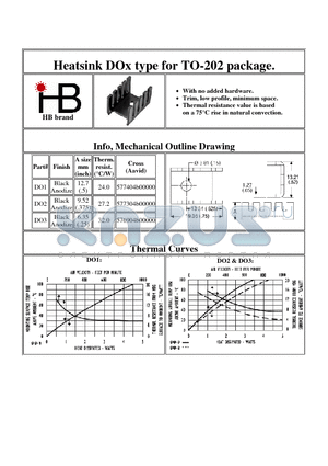 DO2 datasheet - Heatsink DOx