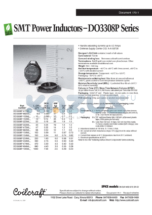 DO3308P-103ML datasheet - SMT Power Inductors