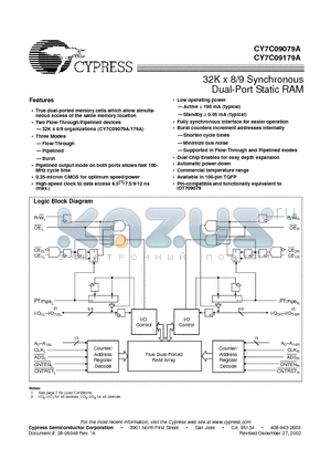 CY7C09079A-7AC datasheet - 32K x 8/9 Synchronous Dual-Port Static RAM