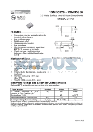 1SMB5928 datasheet - 3.0 Watts Surface Mount Silicon Zener Diode