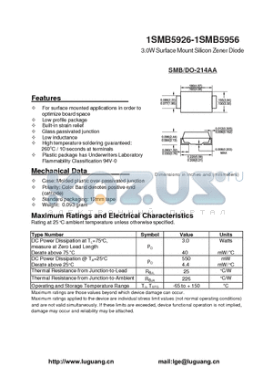 1SMB5929 datasheet - 3.0W Surface Mount Silicon Zener Diode