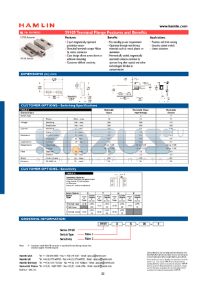 59105-2-T-00-0 datasheet - Terminal Flange Features and Benefits