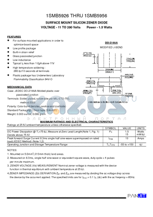 1SMB5932 datasheet - SURFACE MOUNT SILICON ZENER DIODE(VOLTAGE - 11 TO 200 Volts Power - 1.5 Watts)