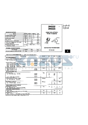 2N5322 datasheet - SWITCHING TRANSISTORS (PNP SILICON)