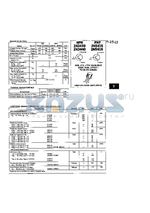 2N5415 datasheet - HIGH VOLTAGE AMPLIFIERS