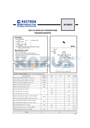 BCW60C datasheet - SOT-23 BIPOLAR TRANSISTORS TRANSISTOR(NPN)