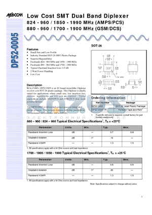 DP52-0005 datasheet - Low Cost SMT Dual Band Diplexer