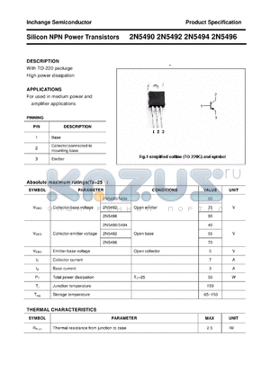 2N5496 datasheet - Silicon NPN Power Transistors