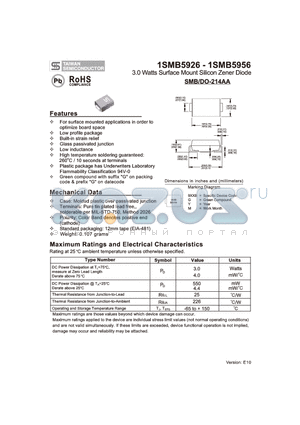 1SMB5955 datasheet - 3.0 Watts Surface Mount Silicon Zener Diode