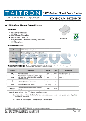 BZX384C75 datasheet - 0.2W Surface Mount Zener Diodes