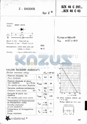 BZX46 datasheet - Z-DIODES