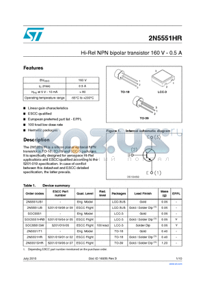 2N5551HR datasheet - Hi-Rel NPN bipolar transistor 160 V - 0.5 A