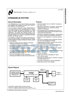 DP83843 datasheet - PHYTER