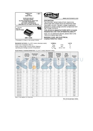 1SMC130CA datasheet - SURFACE MOUNT BI-DIRECTIONAL GLASS PASSIVATED JUNCTION SILICON TRANSIENT VOLTAGE SUPPRESSOR 1500 WATTS