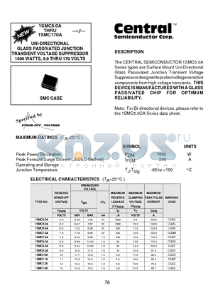 1SMC160A datasheet - UNI-DIRECTIONAL GLASS PASSIVATED JUNCTION TRANSIENT VOLTAGE SUPPRESSOR 1500 WATTS, 5.0 THRU 170 VOLTS