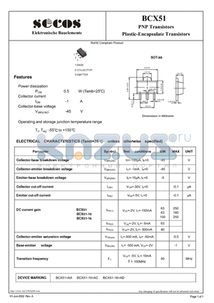 BCX51 datasheet - Plastic-Encapsulate Transistors