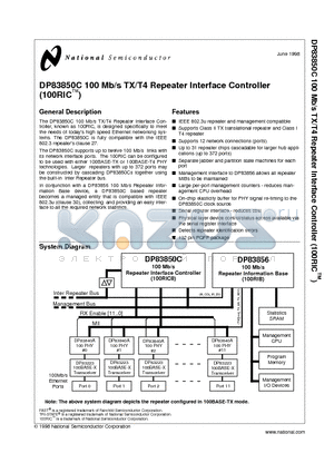 DP83850CVF datasheet - 100 Mb/s TX/T4 Repeater Interface Controller (100RIC)