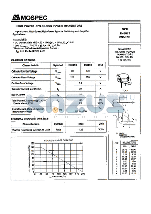 2N5672 datasheet - POWER TRANSISTORS(30A,140W)