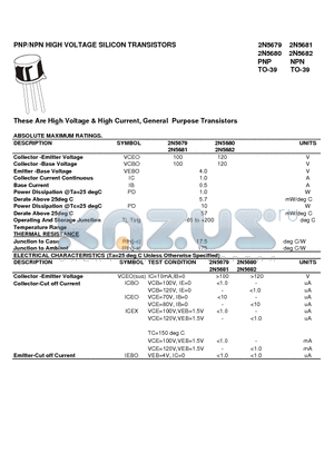 2N5679 datasheet - PNP/NPN HIGH VOLTAGE SILICON TRANSISTORS